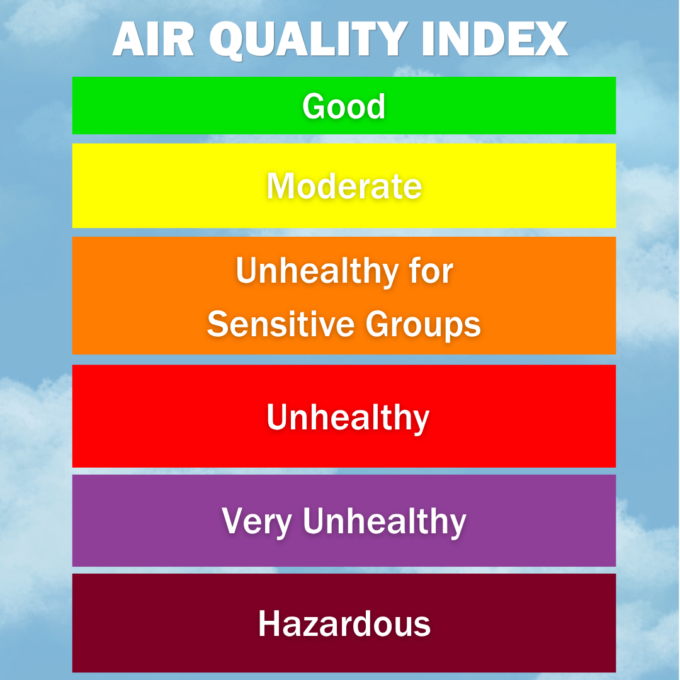 Air